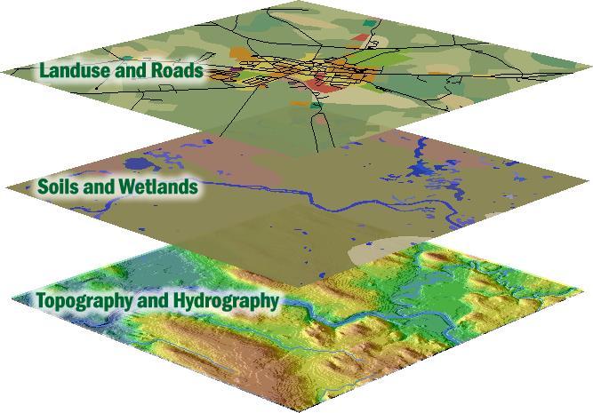 Geographic Information Systems (GIS) GIS architecture facilitates an inventory of assets.