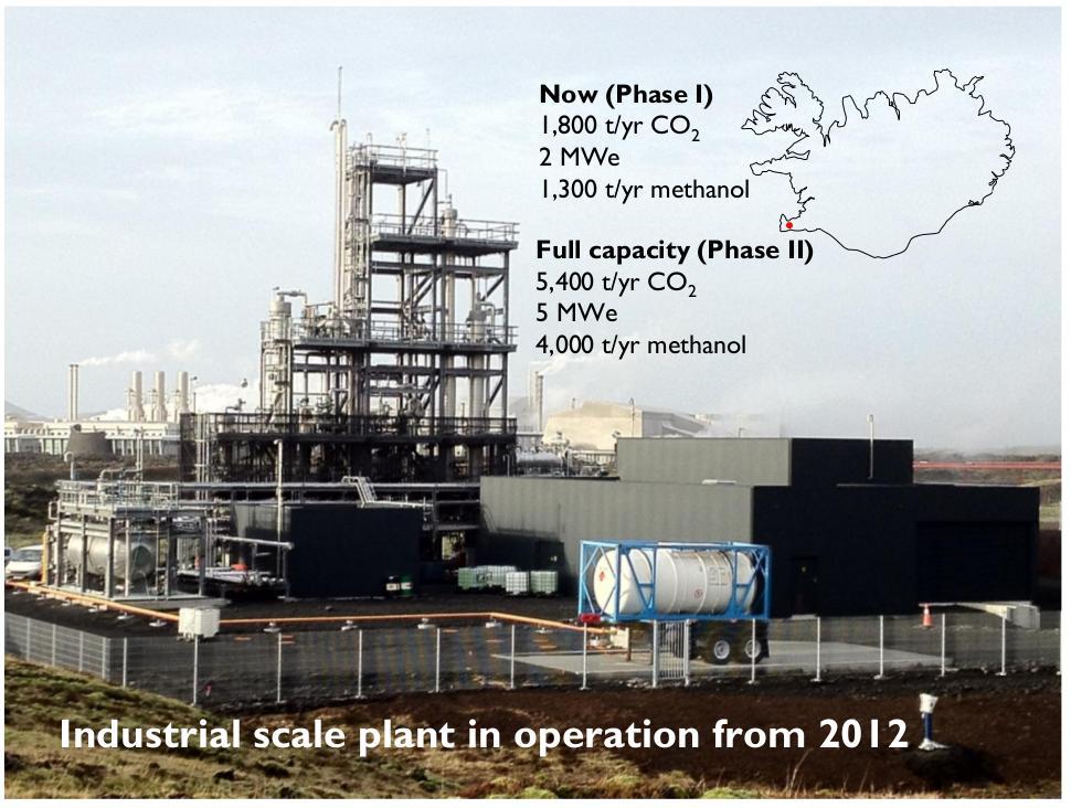 Power-to-methanol plants Currently operational Proposed, conventional chemical plant Carbon Recycling International (CRI) alkaline H2O electrolysis + CO2+H2 to methanol SOEC methanol plant design