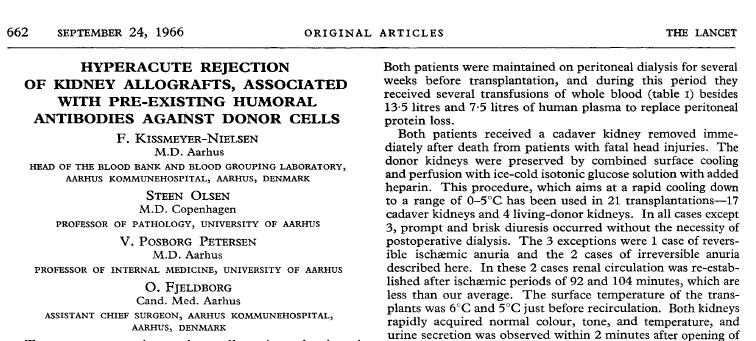 THE HISTORY OF HLA ABS IN TRANSPLANTATION IN THE DECADE FOLLOWING THE FIRST KIDNEY
