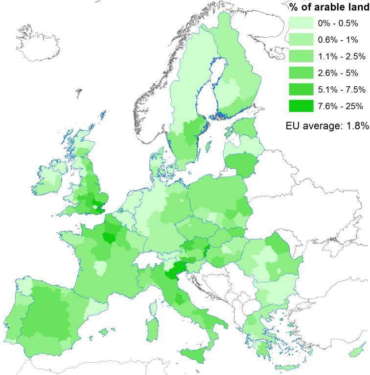 The proportion of EU cropland used for protein crops is low Since 1961 the