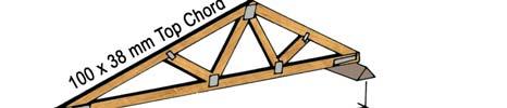 From these examples, it can be readily appreciated that timber trusses are very effective structural components.