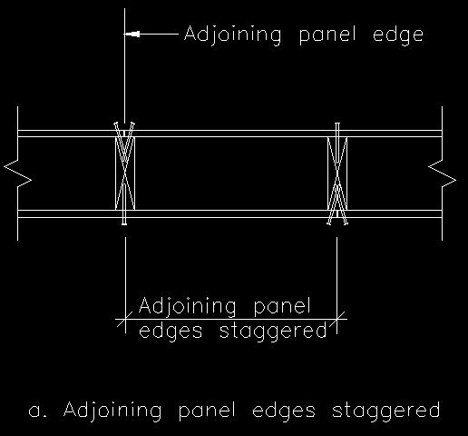 Ch. 4 - Shear Walls Sheathed on 2 Sides Adjoining Panel Edge Details 3x at