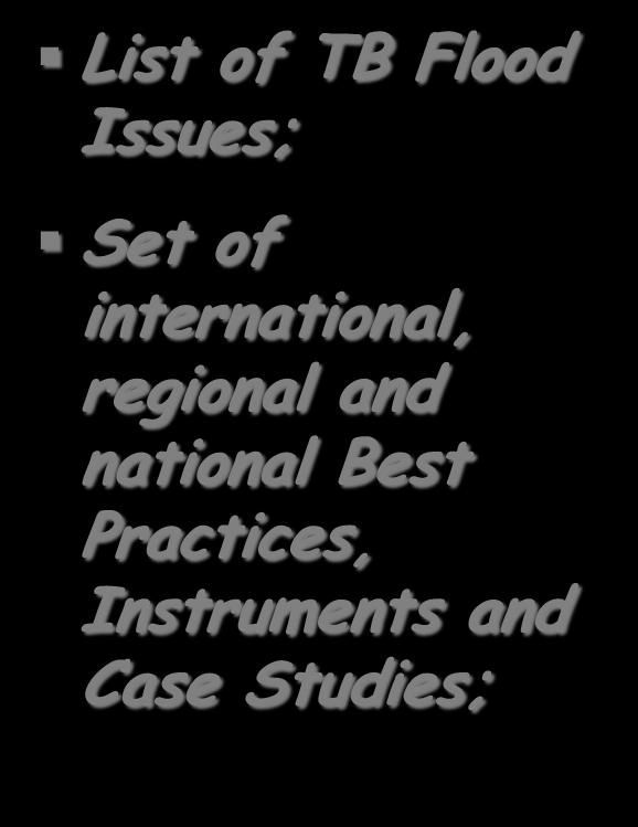 Practices, Instruments and Case Studies;