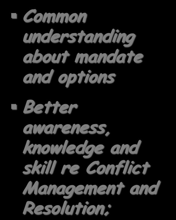 about mandate and options Better awareness,