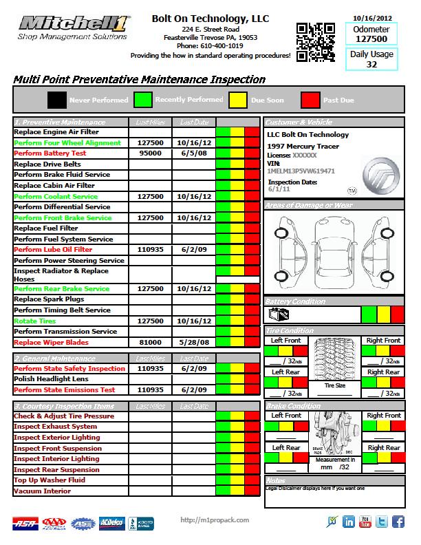 Vehicle Custom Multi Point Inspection This is a vehicle report card; green