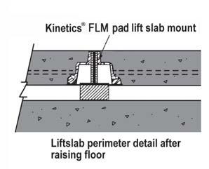 Kinetics Floating Wood Floor Model RIM Roll-out Isolation Material for Built-up