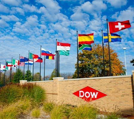 Dow Fast Facts Founded by Herbert H.