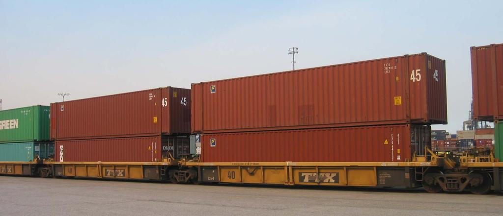 Intermodal technologies Container on Flatcar (COFC): Transportation of both