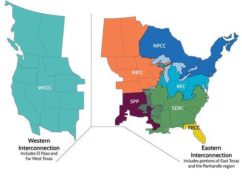 The ERCOT Region The interconnected electrical system serving most of Texas, with limited external connections 90% of Texas electric load; 75% of Texas land 71,197 MW peak demand, August 11, 2016