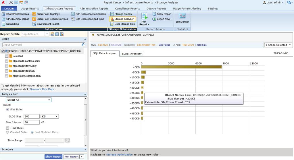 Reports Administration Reports - Gain insight into global SharePoint settings, security, metadata, and content type usage, including real-time difference reports to monitor governance policy