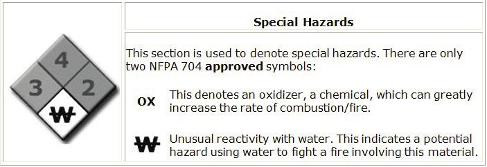 white containing special codes for unique hazards. Each of health, flammability and reactivity is rated on a scale from 0 (no hazard; normal substance) to 4 (severe risk).