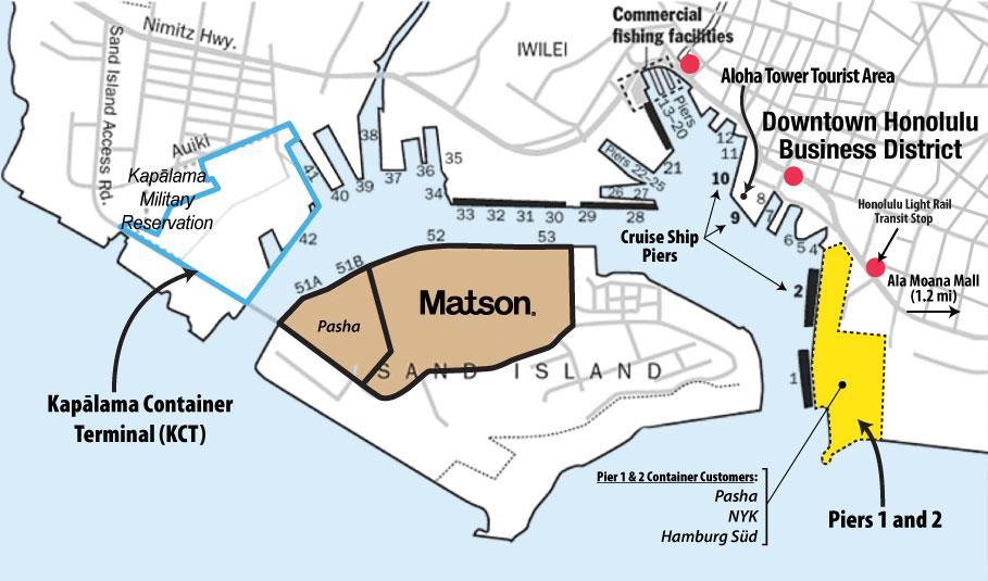 Honolulu Harbor Terminal Recent Announcements State of Hawaii confirmed previously agreed upon KCT plan Matson will have a larger operation at Sand Island of ~130 contiguous acres Pasha operates at