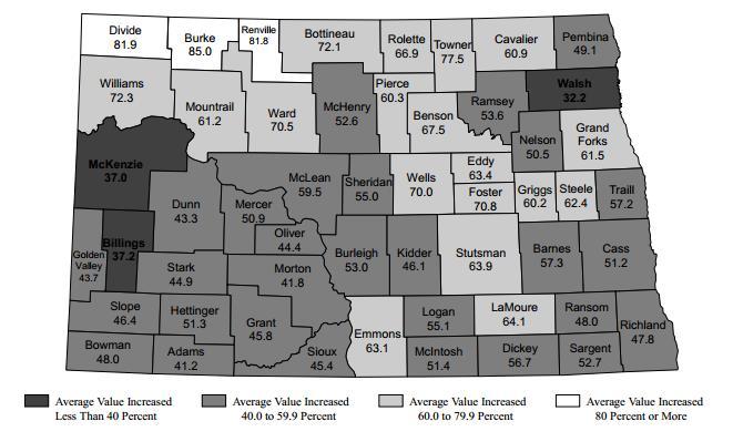 North Dakota Land Valuation Model for the 2012 Agricultural Real Estate Assessment showed large increases in all agricultural land values across the state (Figure 5, Aakre & Haugen, 2012).