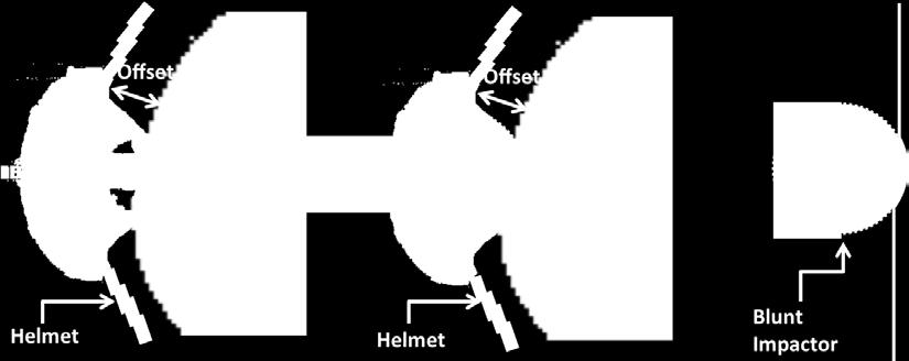 These geometries were selected to represent the deformation of the helmets when the greatest kinetic energy and momentum occurred.