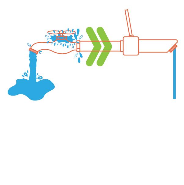 Problem #3: Plumbing standards Problem: Inefficient plumbing & waste of potable water Solution: Modern plumbing standards & non-potable water reuse Outcome: More efficient use of water Problem