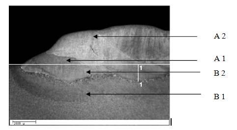 Results and Discussion 1: Weld bead profile characteristics Figures 2.1, 2.2. shows the cross sectional view at 10X magnification (macro structure) of the weld overlay, for 100% CO 2, 100% Ar respectively.