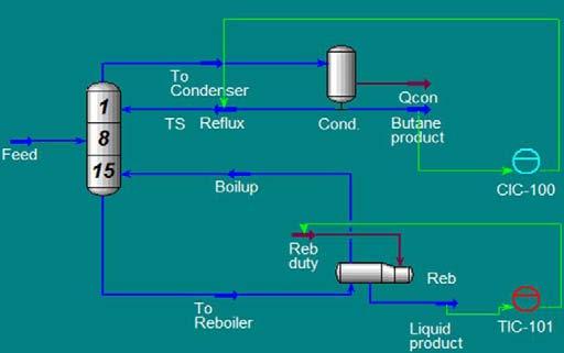 Figure 2: Debutanizer distillation column developed in HYSYS software Figure 1: A simplified flow scheme of the refinery debutanizer column.