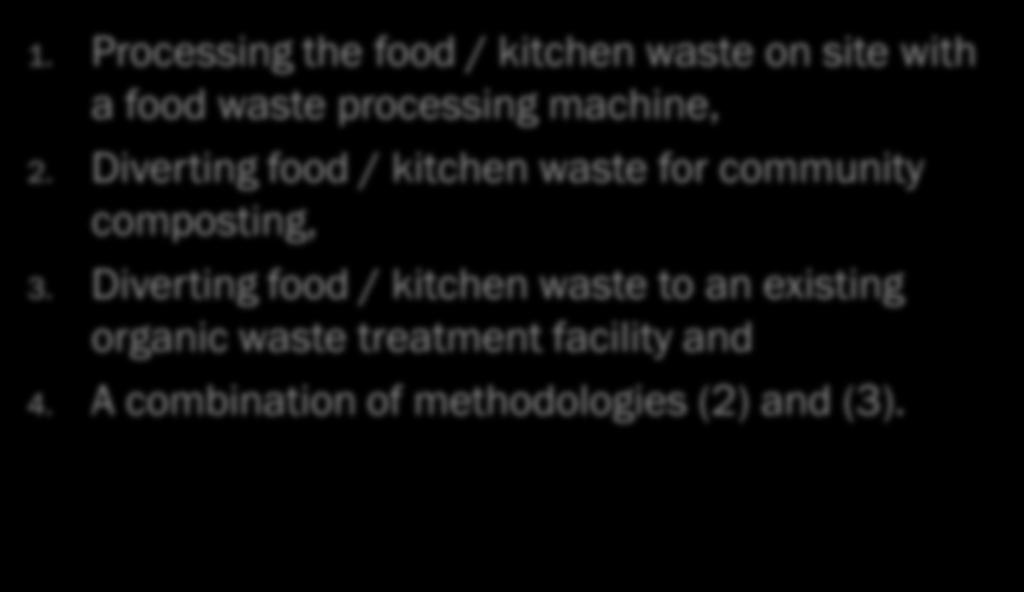 Diverting food / kitchen waste for community