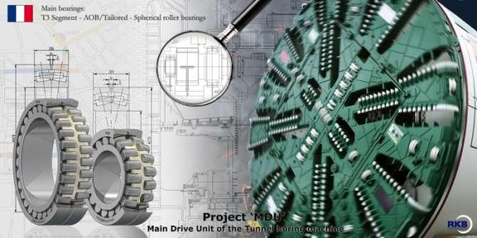RKB CA design and applications In special industrial applications (tunnel boring machines TBM, drilling units etc.