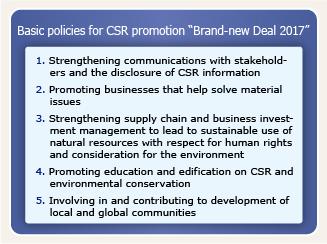 CSR for ITOCHU Corporation CSR Promotion System At ITOCHU Corporation, the CSR Promotion & Global Environment Department within our Corporate Communications Division plans and drafts policies and