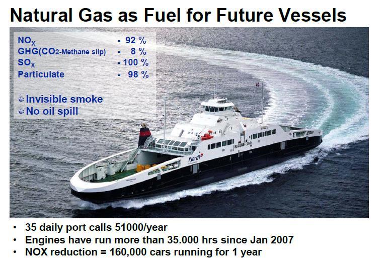 Europe has been using LNG fueled