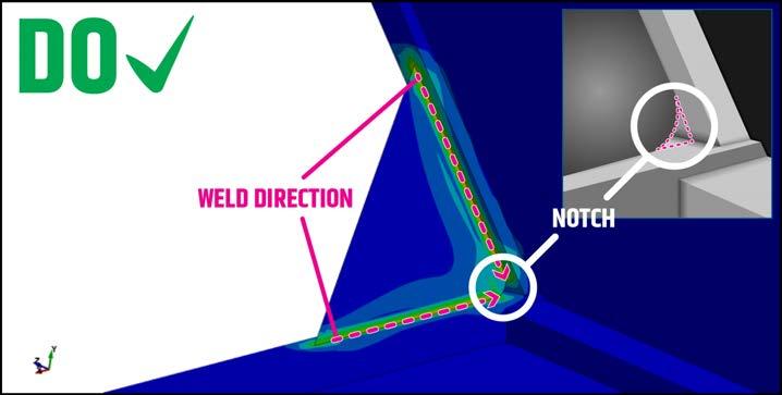 Please see figure #1 as a representation of starting welds at joint locations.