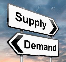 What factors will shift a curve Terms you should know Demand Law of Demand Substitution