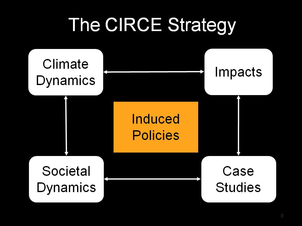 CIRCE: First assessment of climate change impacts in the