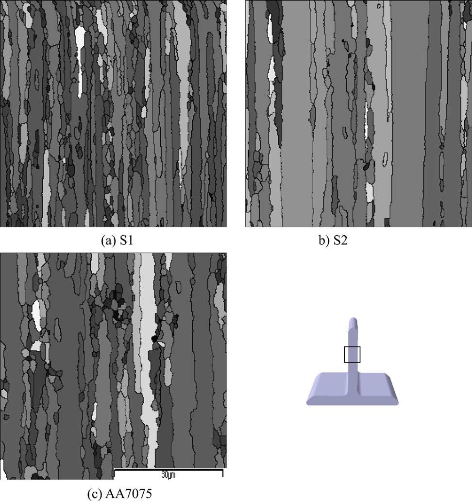 1332 D.-W. Suh et al. / Journal of Materials Processing Technology 155 156 (2004) 1330 1336 Fig. 3. Microstructures of hot extruded bar (EBSD mapping, at 1/2 thickness). the specimen.