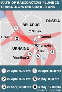 ATMOSPHERIC DISPERSION Initially the radioactive plume was blown westwards across northern Ukraine and southern Belarus.