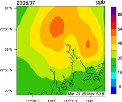 Ozone chemistry variations in Beijing, Shanghai and Guangzhou mean of (Monthly Ozone, NO ratio, and