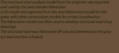 3 STEEL DESIGN AND FABRICATION: The structural steel analysis model from the engineer was exported and used by the steel detailer/fabricator.
