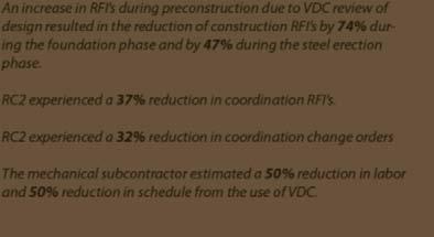 Project Summary The use of VDC by the project team resulted in an overall reduction of RFI s when compared to the RC1 project.