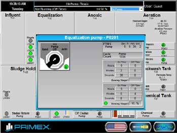 Let PRIMEX Process Pro experts work with you on your process and instrumentation needs.