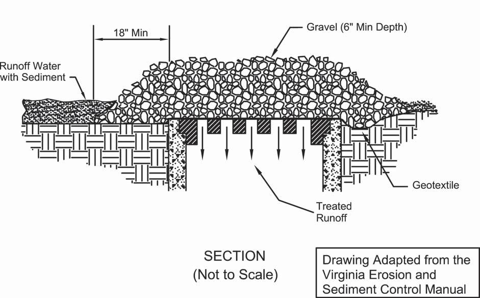 Specifications for Geotextile-Stone Inlet Protection 1. Inlet protecion shall be constructed either before upslope land disturbance begins or before the inlet becomes functional. 2.