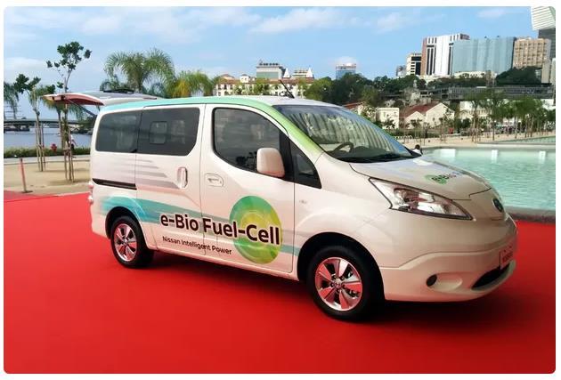 Technological Cooperation Ethanol-based fuel cell Hidrogen cells fueled by ethanol Nissan e-nv200 E-Bio-Fuel-Cell The cell extracts hydrogen to feed the engine, from ethanol, inside the car; It can