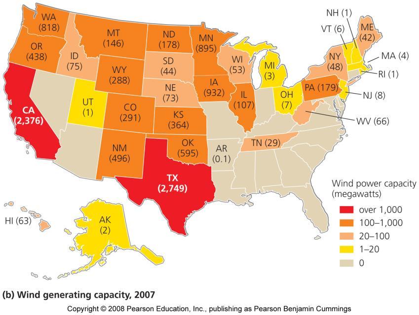 U.S. wind-generating capacity Wind's capacity