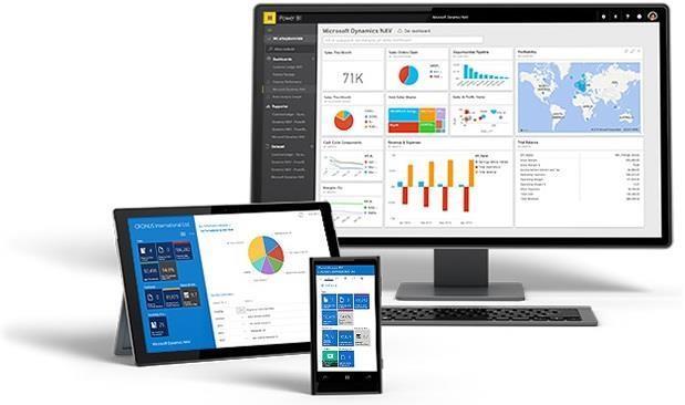 Microsoft Dynamics NAV for Smaller Businesses HUMAN RESOURCES (HR) POWER BI PROJECT MANAGEMENT Efficiently manage your company s human resources.