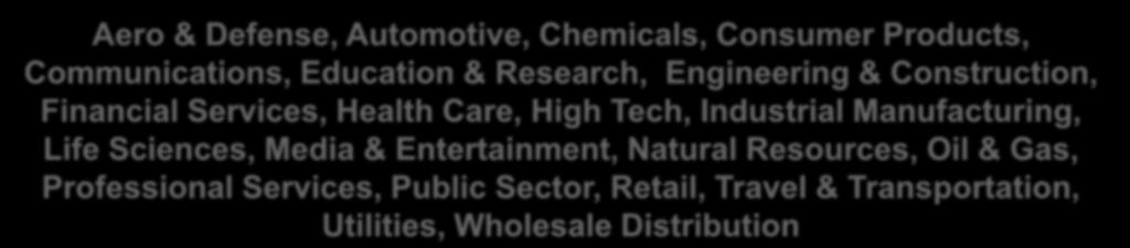 Automotive, Chemicals, Consumer Products, Communications,