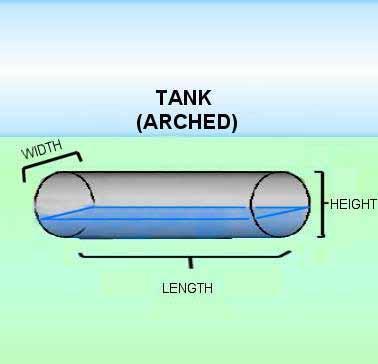 Length (ft): Tank length. Riser Height (ft): Height of overflow pipe above tank bottom; must be less than tank diameter or height. Riser Diameter (in): Tank overflow pipe diameter.