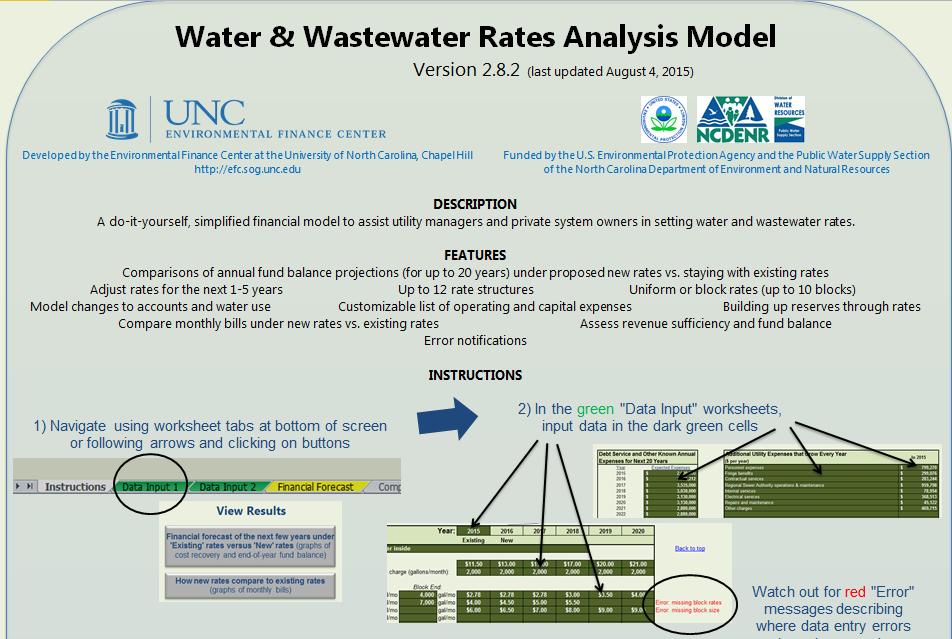 Water & Wastewater Rates Analysis Model http://efc.sog.unc.edu or http://efcnetwork.
