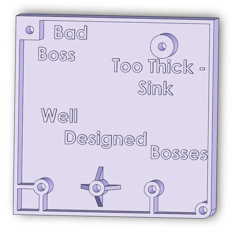Thin bosses are in Don t create thick sections with screw bosses.