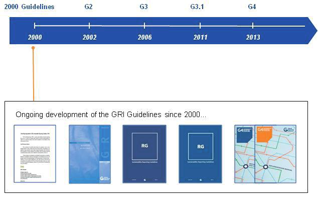 and the transition from the previous guidelines (G3) to G4 will now begin.