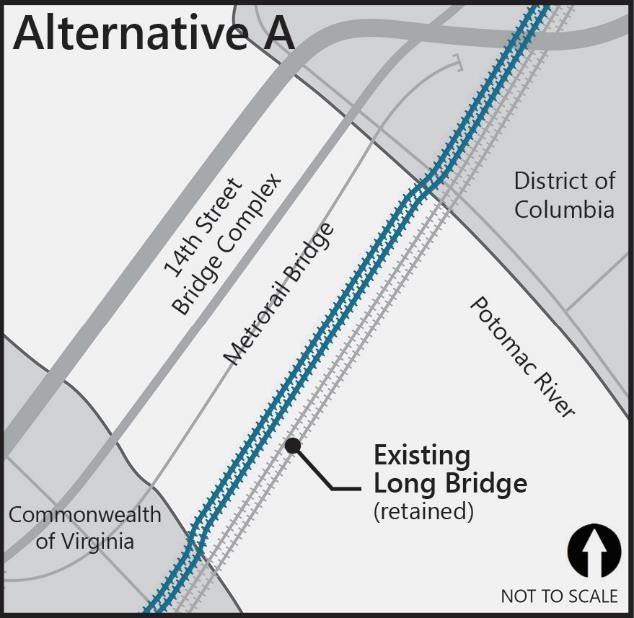 safe railroad operations New 2-track bridge upstream of existing