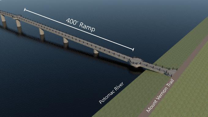 Water * Length of ramp dictated by maximum 5 percent