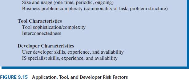 PRE-ASSESING THE POTENTIAL UAD RISKS Three types of risk factors should be considered when