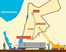 The Disi Water Conveyance Project includes construction of a 325-kilometer pipeline that will pump water from the Disi aquifer in Mudawarra to Jordan s most populous city, the capital Amman.