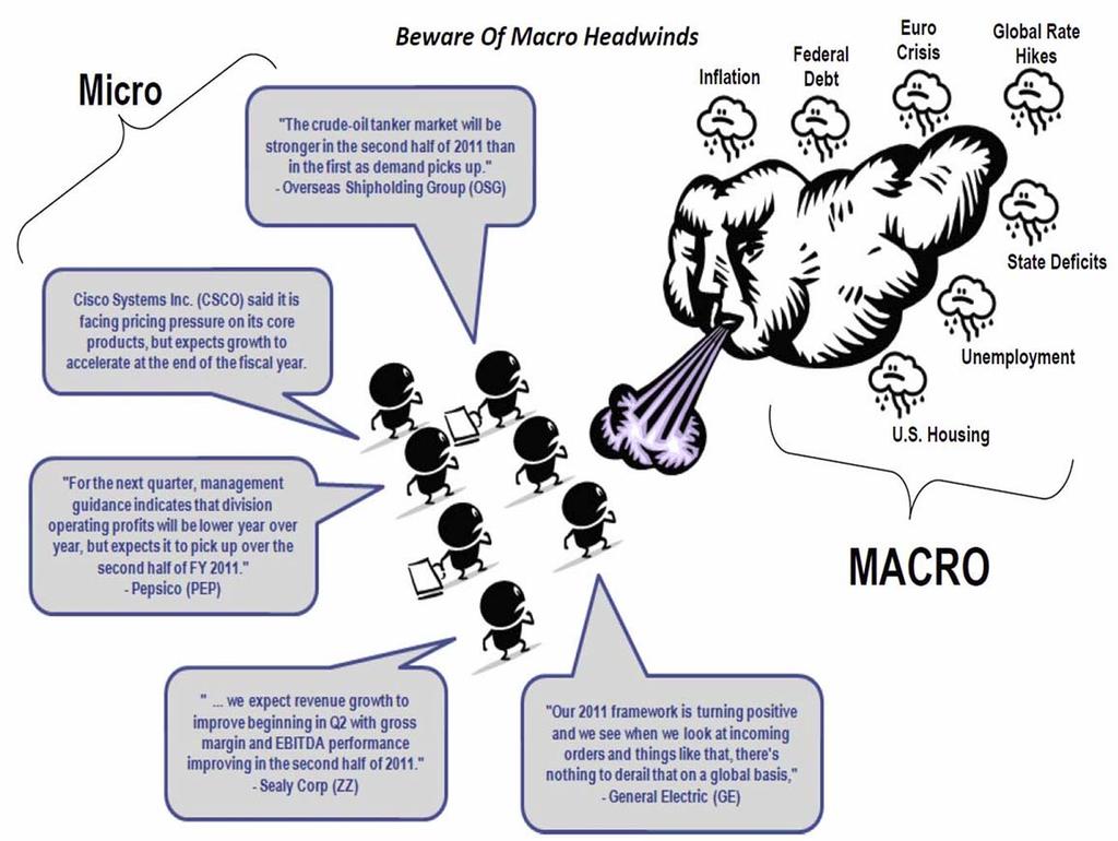 This view, which looks at the Micro/Macro divide, shows how difficult it is to completely separate the