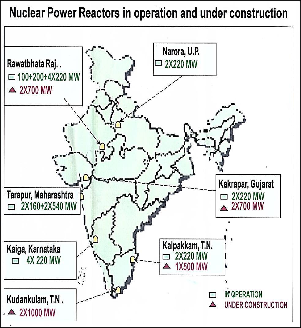 Source : Nuclear Power Corporation of India Limited(NPCIL).