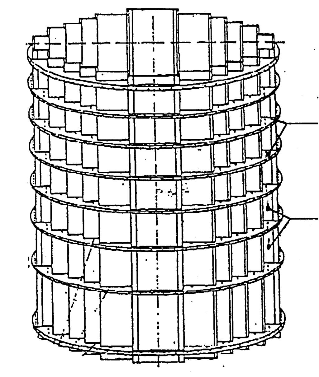 Baffle-former-barrel Assembly in a Typical Westinghouse